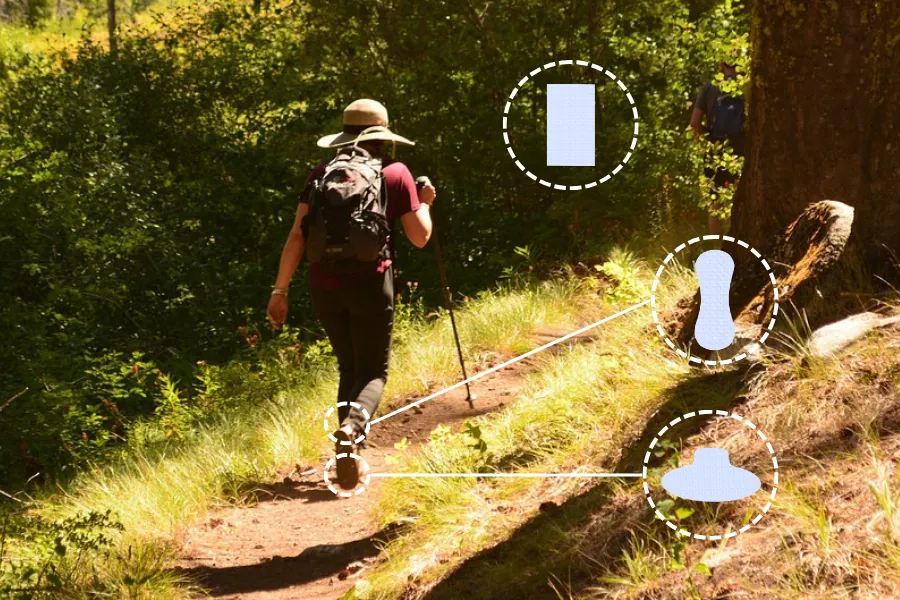 ReSkin XL Hiking Set blarensets wandelen 5 stuks