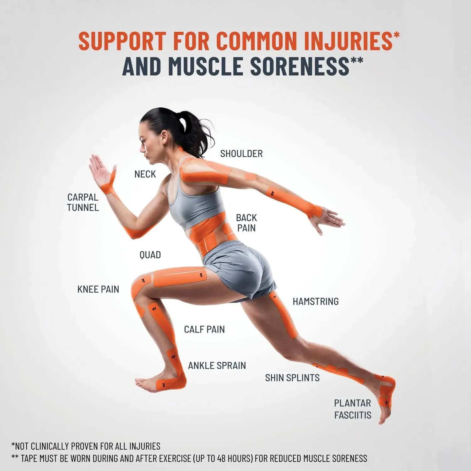 KT Tape Pro kinesiotape rol 16 ft zwart synthetisch