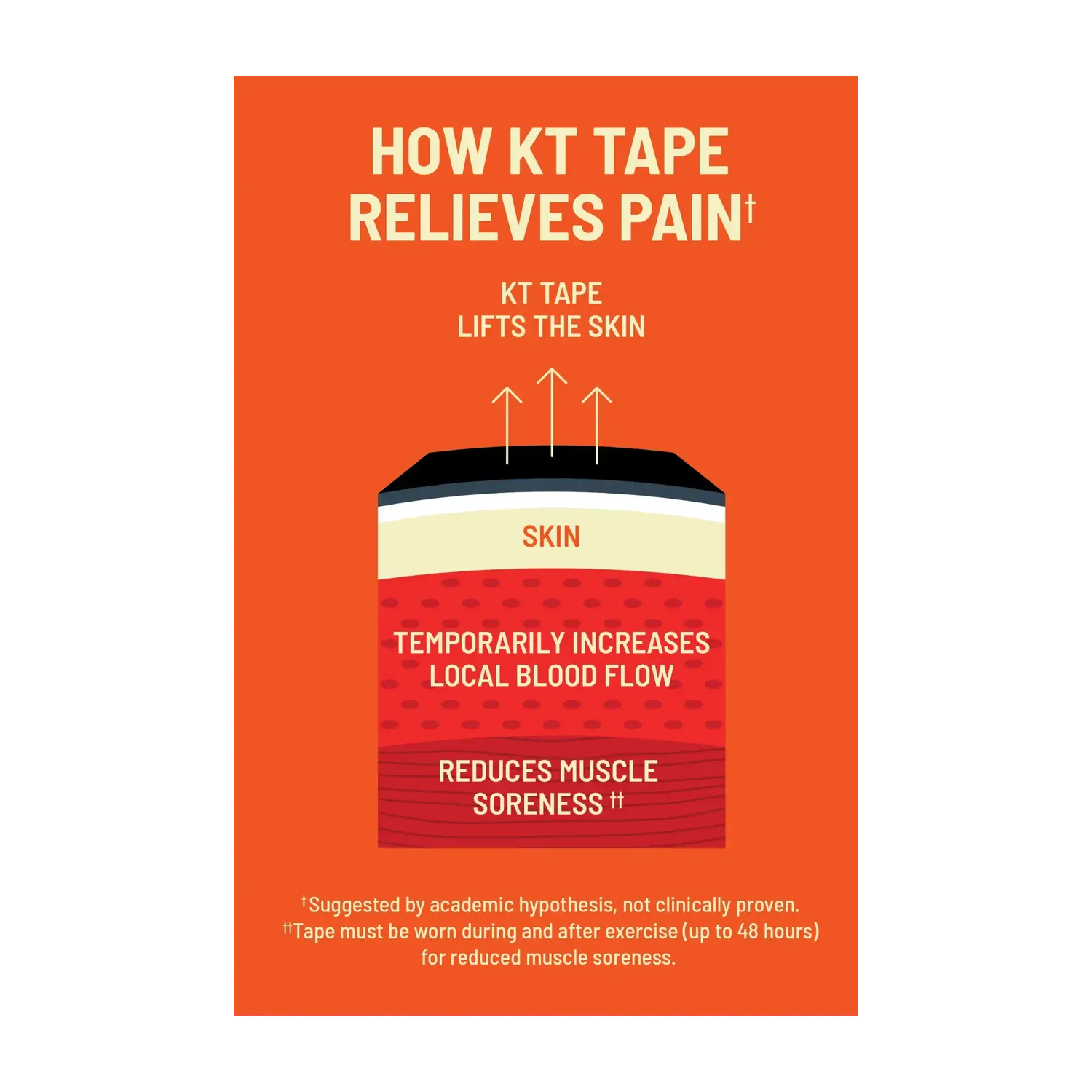 KT Tape Pro Oxygen kinesiotape titanium infrarood