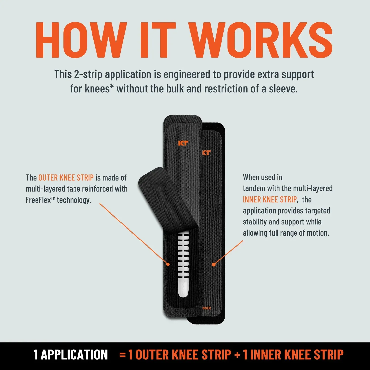 KT Tape KT Flex knietape versterkte knie steun 8 strips
