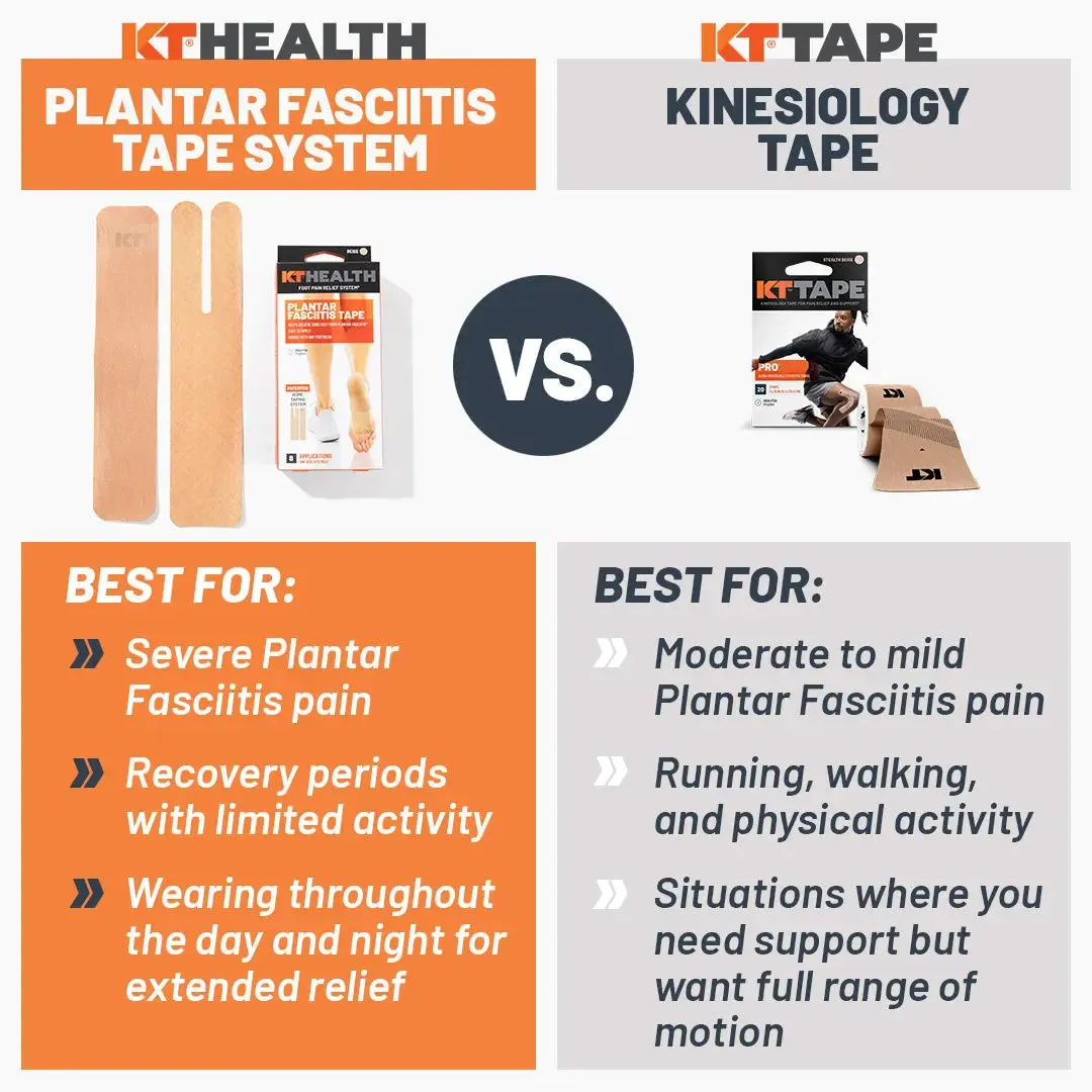 KT Health plantair tape voet 8 applicaties voorgeville