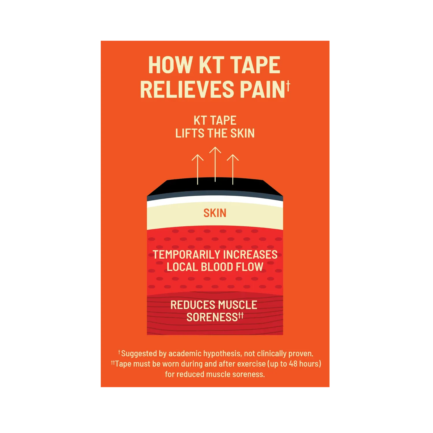 KT Tape Pro kinesiotape strips Jet Black voorgeknipt